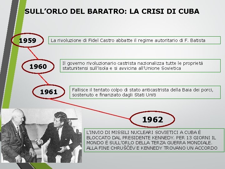 SULL’ORLO DEL BARATRO: LA CRISI DI CUBA 1959 La rivoluzione di Fidel Castro abbatte