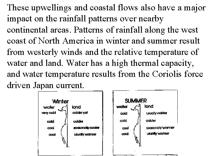 These upwellings and coastal flows also have a major impact on the rainfall patterns
