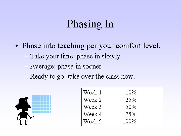 Phasing In • Phase into teaching per your comfort level. – Take your time: