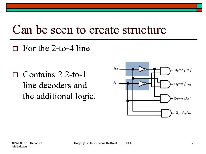 Can be seen to create structure o For the 2 -to-4 line o Contains