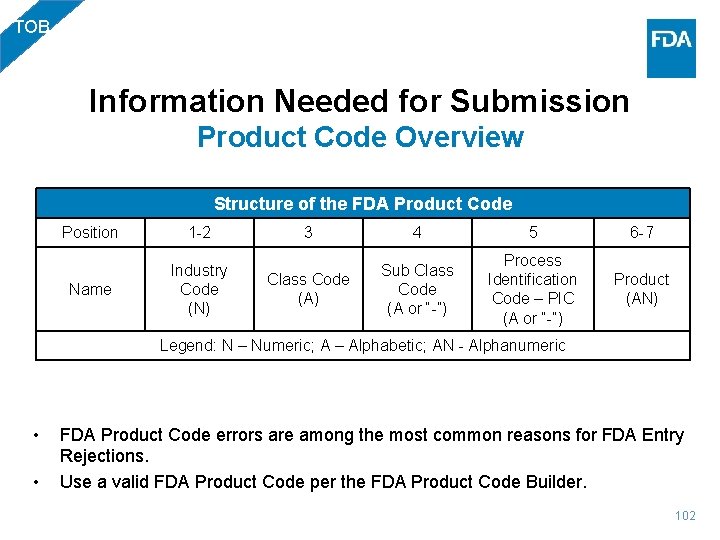 TOB Information Needed for Submission Product Code Overview Structure of the FDA Product Code