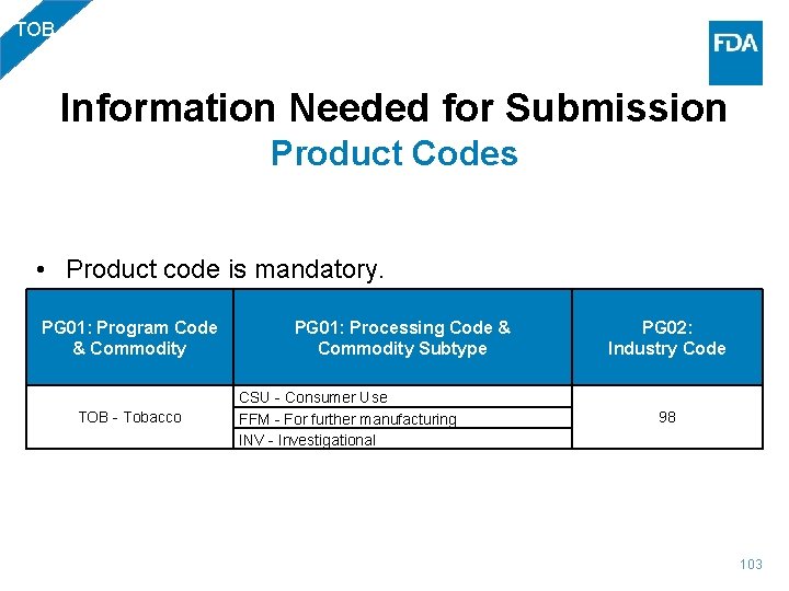 TOB Information Needed for Submission Product Codes • Product code is mandatory. PG 01: