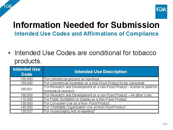 TOB Information Needed for Submission Intended Use Codes and Affirmations of Compliance • Intended