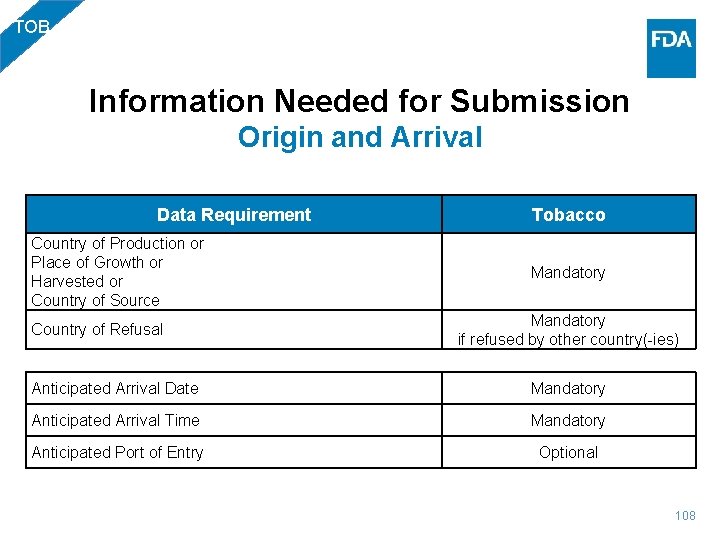TOB Information Needed for Submission Origin and Arrival Data Requirement Tobacco Country of Production