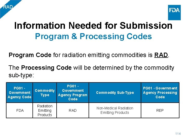 RAD Information Needed for Submission Program & Processing Codes Program Code for radiation emitting