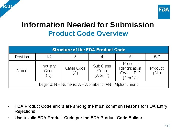 RAD Information Needed for Submission Product Code Overview Structure of the FDA Product Code