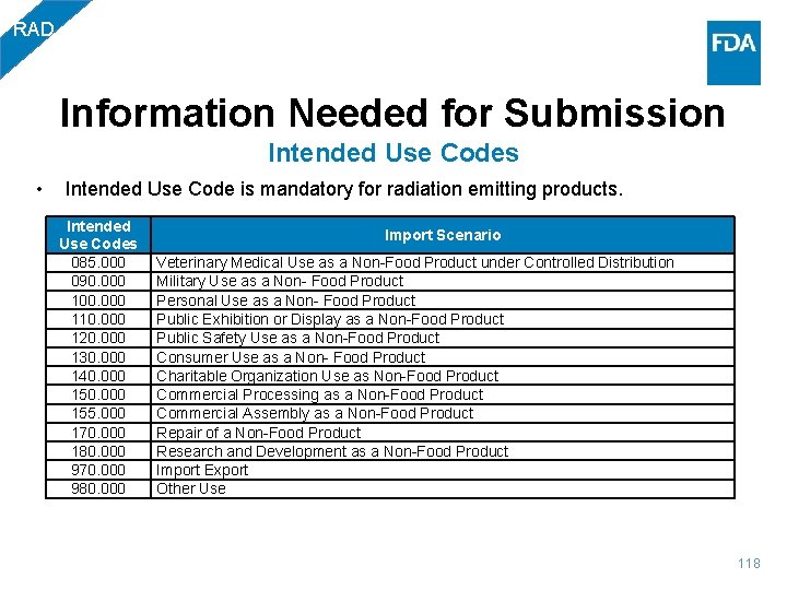 RAD Information Needed for Submission Intended Use Codes • Intended Use Code is mandatory