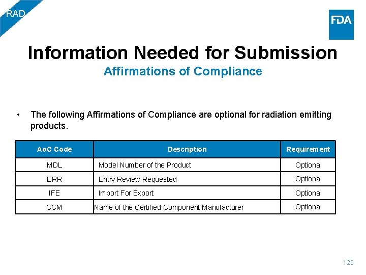 RAD Information Needed for Submission Affirmations of Compliance • The following Affirmations of Compliance