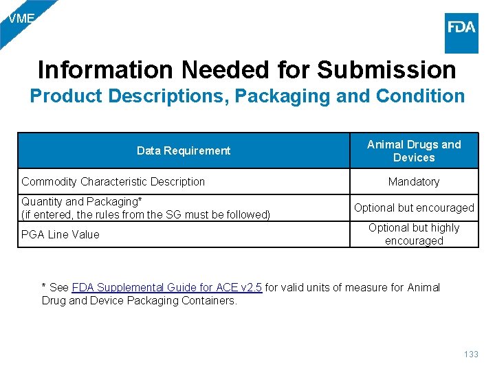 VME Information Needed for Submission Product Descriptions, Packaging and Condition Data Requirement Commodity Characteristic