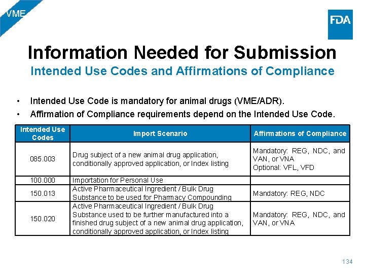 VME Information Needed for Submission Intended Use Codes and Affirmations of Compliance • •
