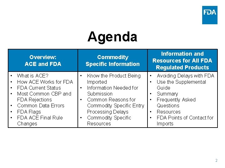 Agenda Overview: ACE and FDA • • What is ACE? How ACE Works for