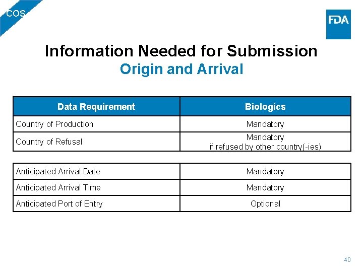 COS Information Needed for Submission Origin and Arrival Data Requirement Biologics Country of Production
