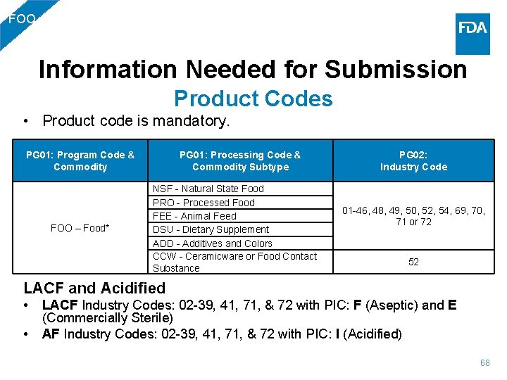 FOO Information Needed for Submission Product Codes • Product code is mandatory. PG 01: