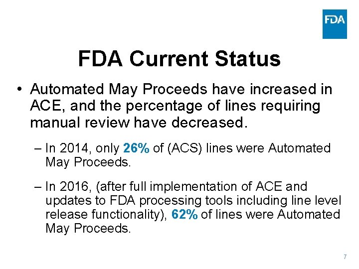 FDA Current Status • Automated May Proceeds have increased in ACE, and the percentage