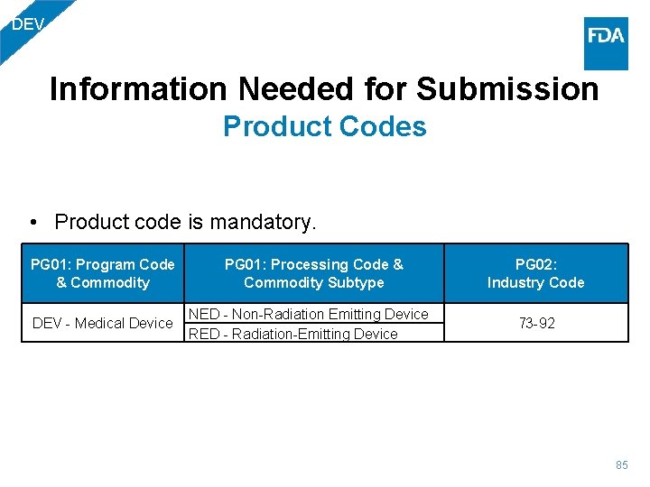 DEV Information Needed for Submission Product Codes • Product code is mandatory. PG 01: