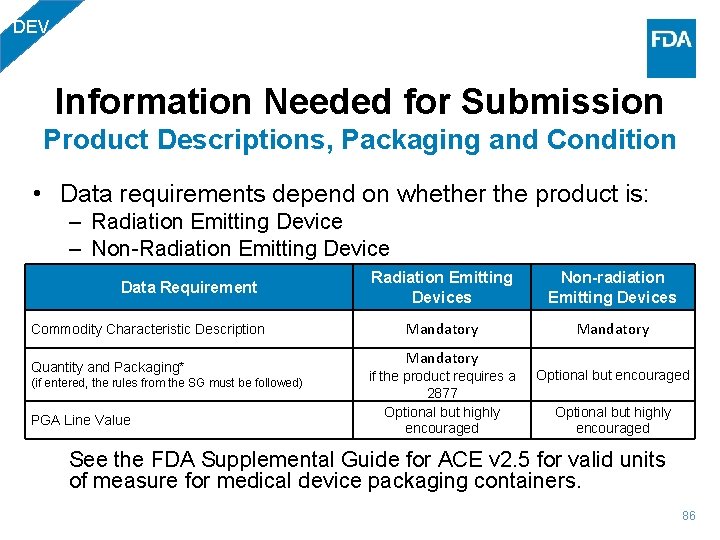 DEV Information Needed for Submission Product Descriptions, Packaging and Condition • Data requirements depend