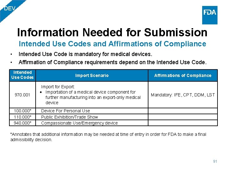 DEV Information Needed for Submission Intended Use Codes and Affirmations of Compliance • •