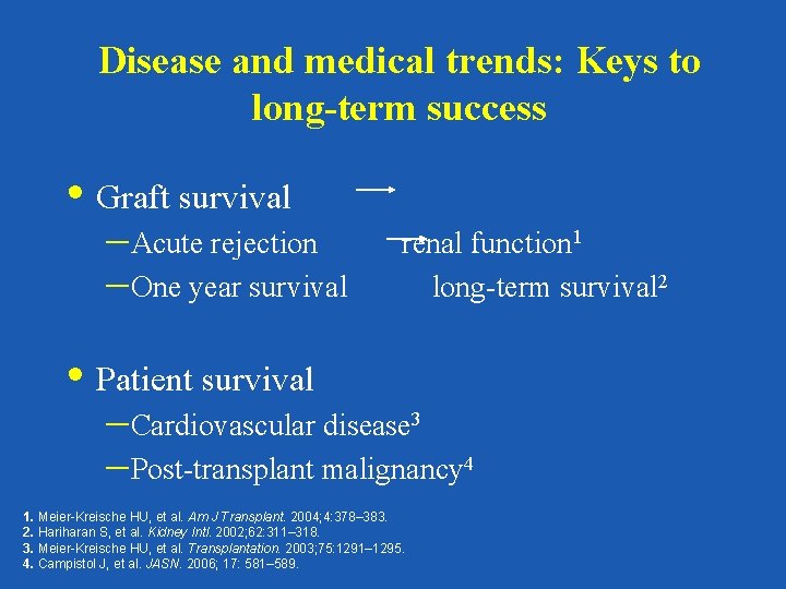 Disease and medical trends: Keys to long-term success • Graft survival –Acute rejection –One