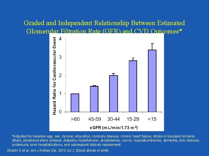 Graded and Independent Relationship Between Estimated Glomerular Filtration Rate (GFR) and CVD Outcomes* *Adjusted