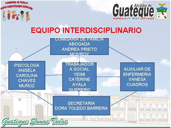 EQUIPO INTERDISCIPLINARIO COMISARIA DE FAMILIA ABOGADA ANDREA PRIETO MONROY PSICOLOGA ANGELA CAROLINA CHAVES MUÑOZ