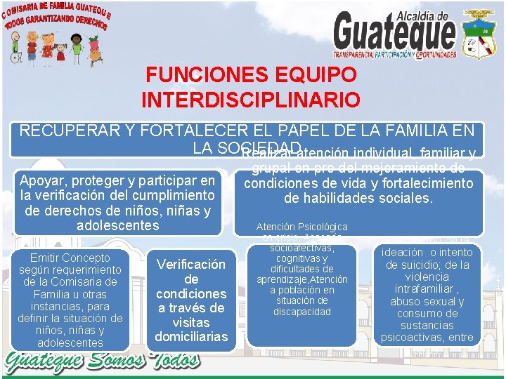 FUNCIONES EQUIPO INTERDISCIPLINARIO RECUPERAR Y FORTALECER EL PAPEL DE LA FAMILIA EN LA SOCIEDAD