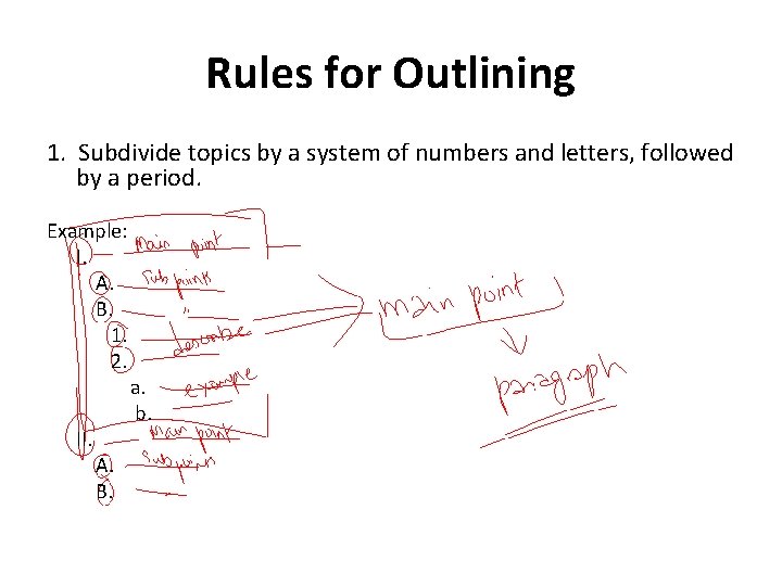 Rules for Outlining 1. Subdivide topics by a system of numbers and letters, followed