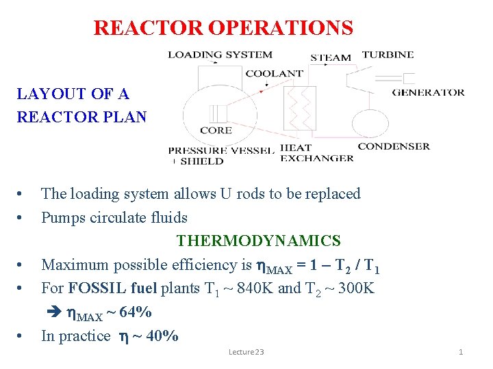 REACTOR OPERATIONS LAYOUT OF A REACTOR PLAN • • • The loading system allows
