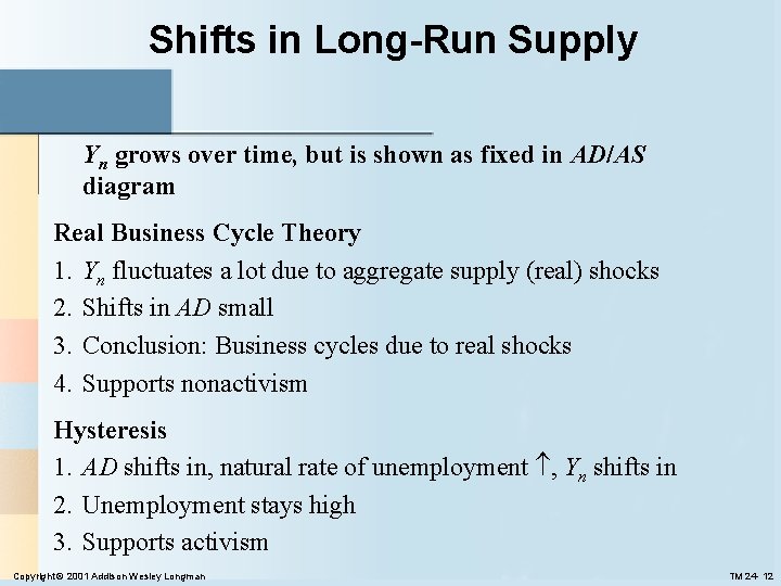 Shifts in Long-Run Supply Yn grows over time, but is shown as fixed in Shifts in Long-Run Supply Yn grows over time, but is shown as fixed in