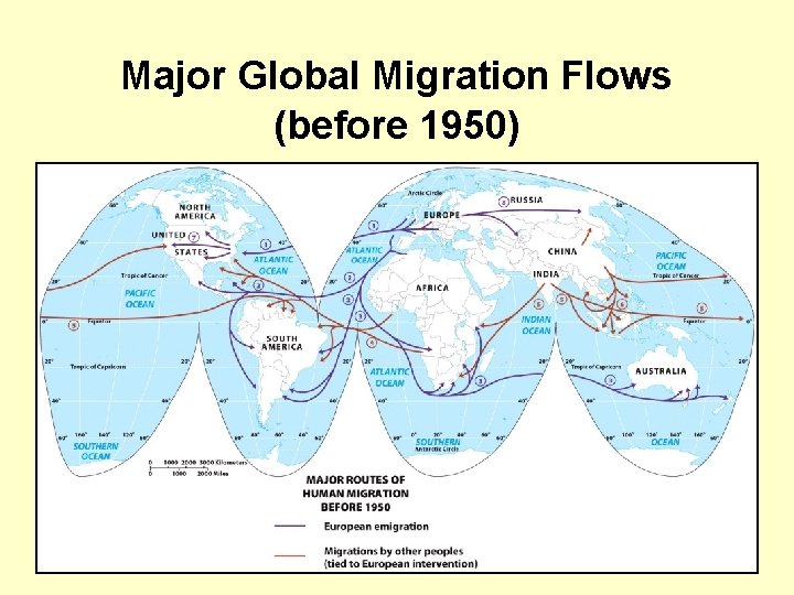 Major Global Migration Flows (before 1950) 