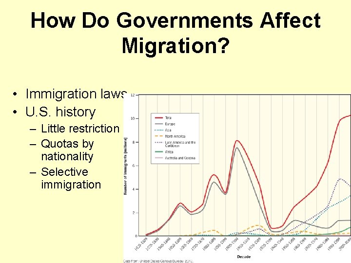 How Do Governments Affect Migration? • Immigration laws • U. S. history – Little