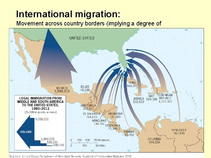 International migration: Movement across country borders (implying a degree of permanence) 