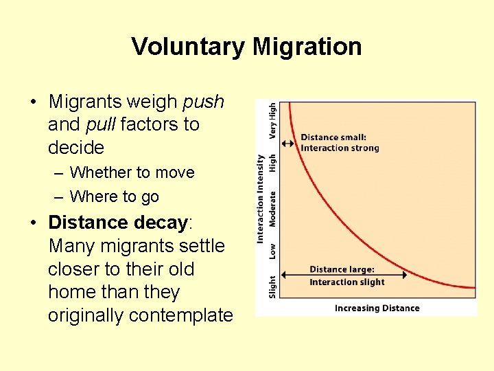 Voluntary Migration • Migrants weigh push and pull factors to decide – Whether to