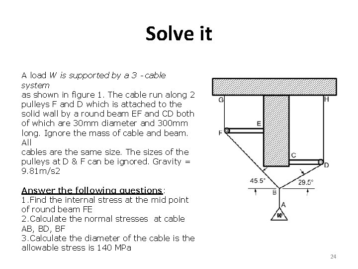 Solve it A load W is supported by a 3‐cable system as shown in Solve it A load W is supported by a 3‐cable system as shown in