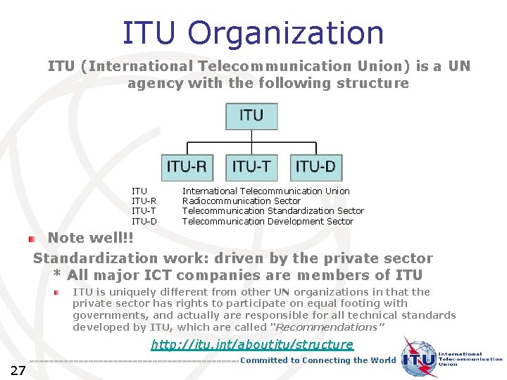 ITU Organization ITU (International Telecommunication Union) is a UN agency with the following structure