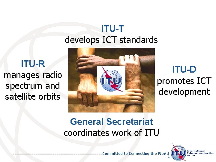 ITU-T develops ICT standards ITU-R manages radio spectrum and satellite orbits ITU-D promotes ICT