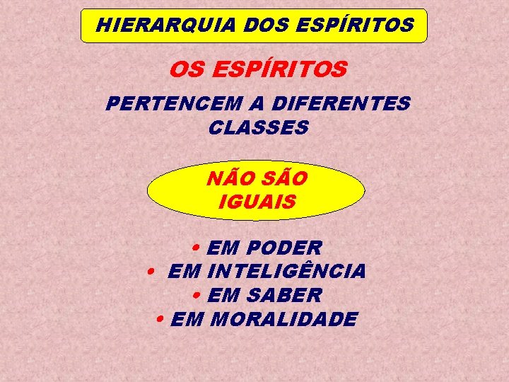 HIERARQUIA DOS ESPÍRITOS PERTENCEM A DIFERENTES CLASSES NÃO SÃO IGUAIS EM PODER EM INTELIGÊNCIA