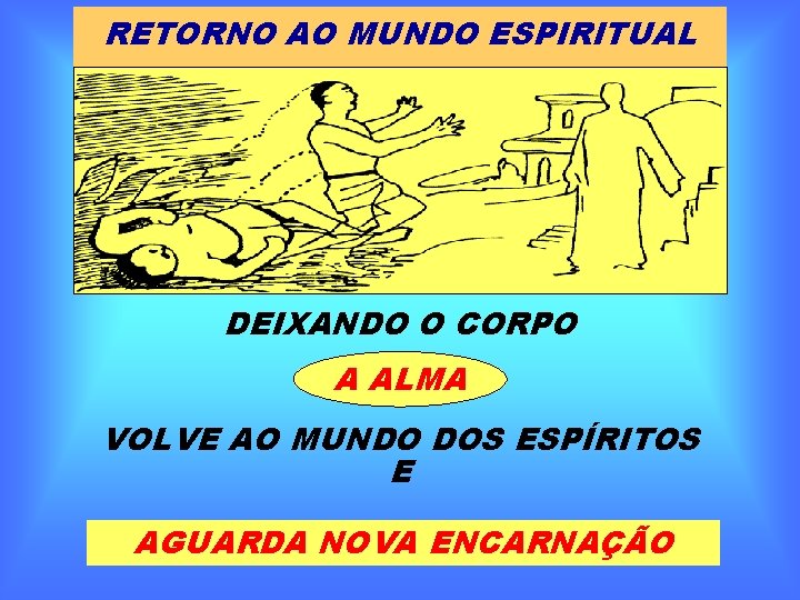 RETORNO AO MUNDO ESPIRITUAL DEIXANDO O CORPO A ALMA VOLVE AO MUNDO DOS ESPÍRITOS