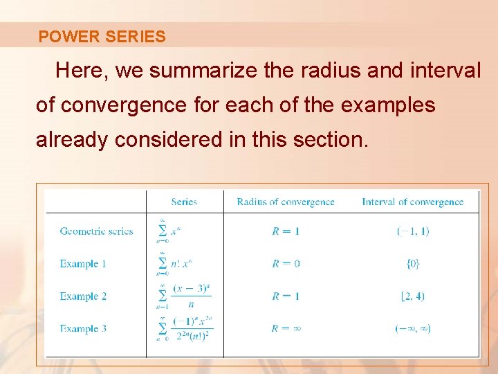 POWER SERIES Here, we summarize the radius and interval of convergence for each of