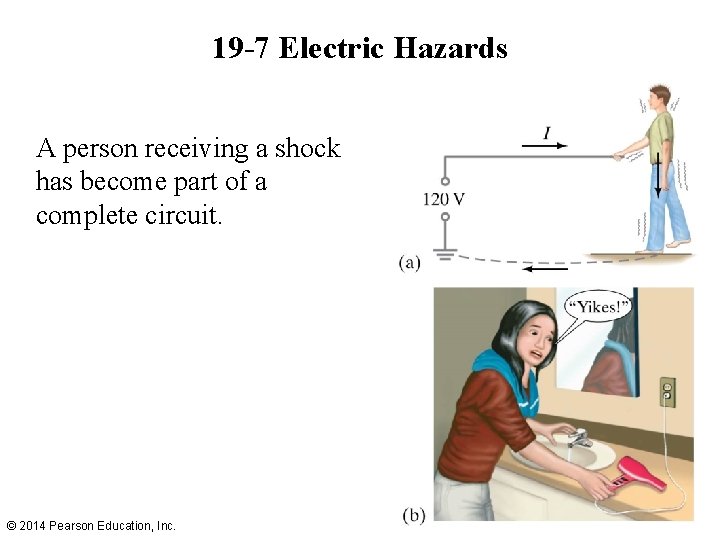 19 -7 Electric Hazards A person receiving a shock has become part of a