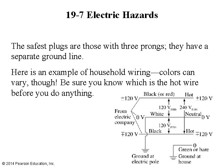 19 -7 Electric Hazards The safest plugs are those with three prongs; they have