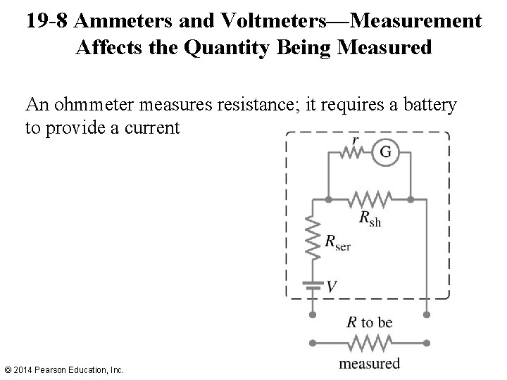 19 -8 Ammeters and Voltmeters—Measurement Affects the Quantity Being Measured An ohmmeter measures resistance;