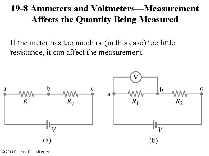 19 -8 Ammeters and Voltmeters—Measurement Affects the Quantity Being Measured If the meter has