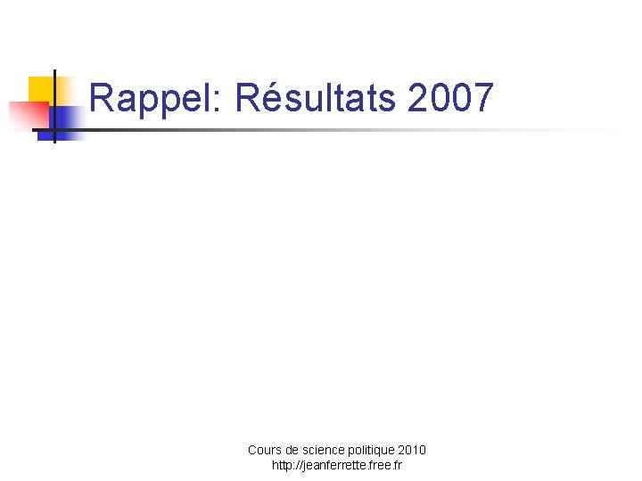 Rappel: Résultats 2007 Cours de science politique 2010 http: //jeanferrette. free. fr 