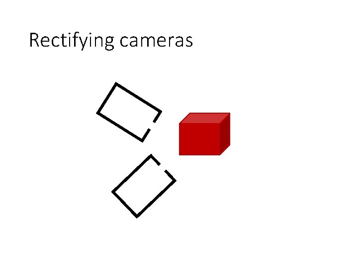 Rectifying cameras 