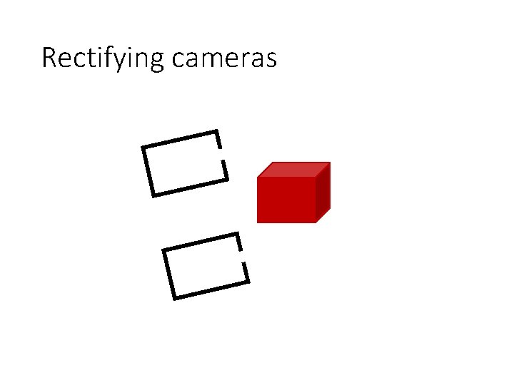 Rectifying cameras 