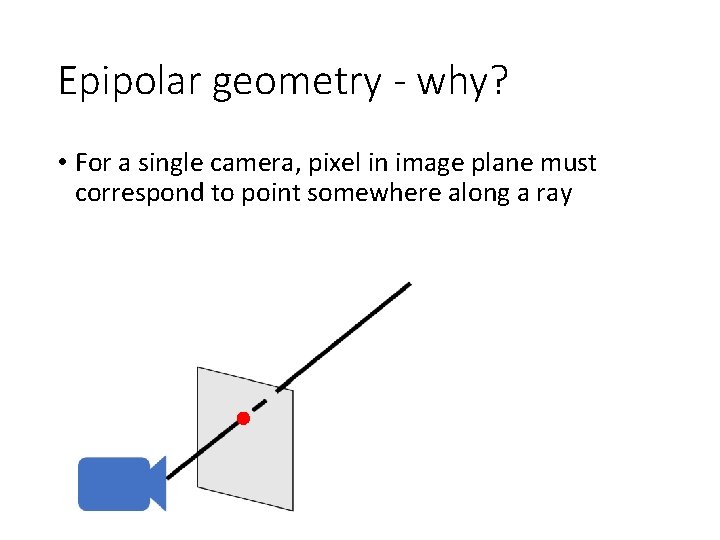 Epipolar geometry - why? • For a single camera, pixel in image plane must