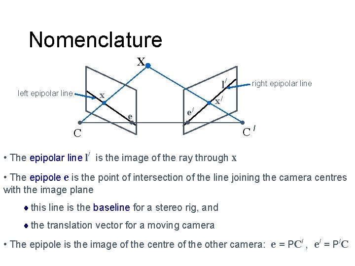 Nomenclature X left epipolar line l/ x right epipolar line x/ e e/ C