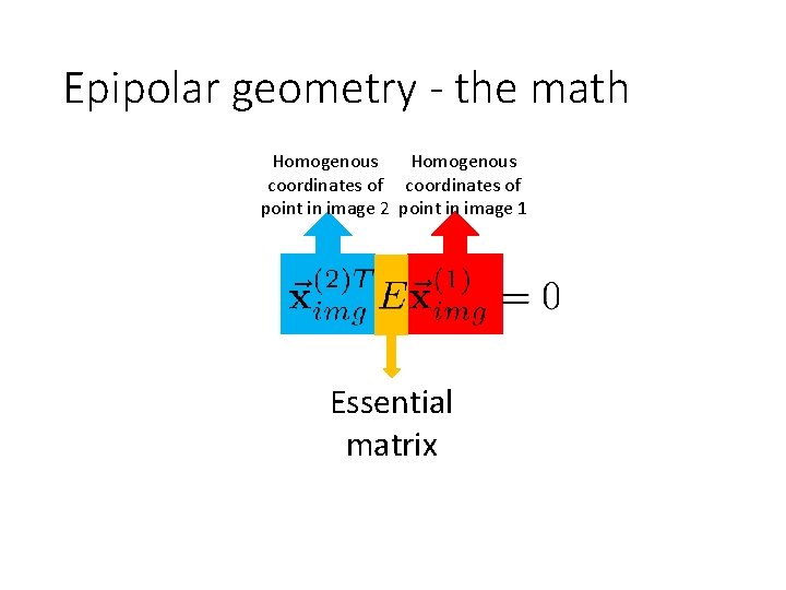 Epipolar geometry - the math Homogenous coordinates of point in image 2 point in