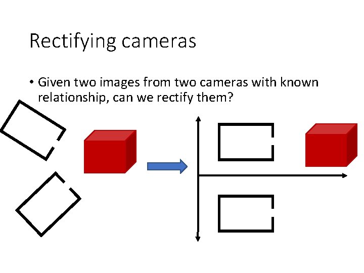 Rectifying cameras • Given two images from two cameras with known relationship, can we