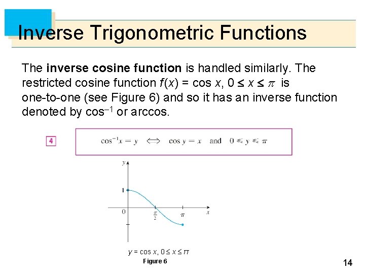 Inverse Trigonometric Functions The inverse cosine function is handled similarly. The restricted cosine function